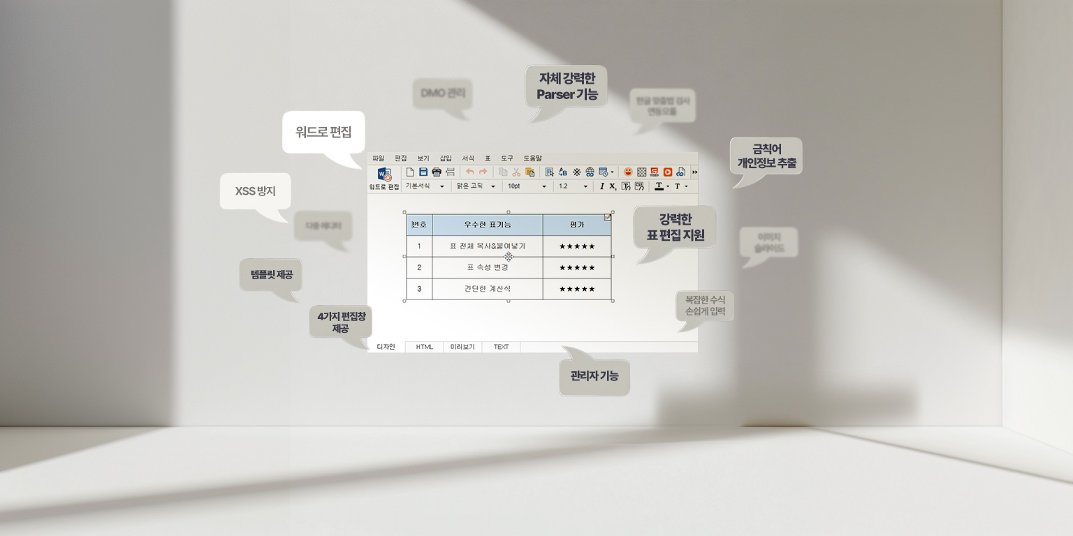 이미지. 필요한 모든 기능을 담은 RAON K Editor